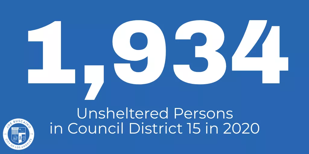 1,934 Unsheltered Persons in Council District 15 in 2020