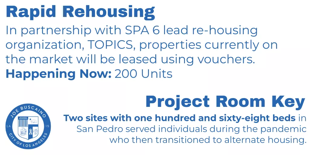 Rapid Rehousing: In partnership with SPA 6 lead re-housing organization, TOPICS, properties currently on the market will be leased using vouchers. Happening Now: 200 Units. Project Room Key: Two sites with one hundred and sixty-eight beds in San Pedro served individuals during the pandemic who then transitioned to alternate housing.
